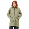 Didriksons Womens Folka Parka